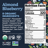 share-size